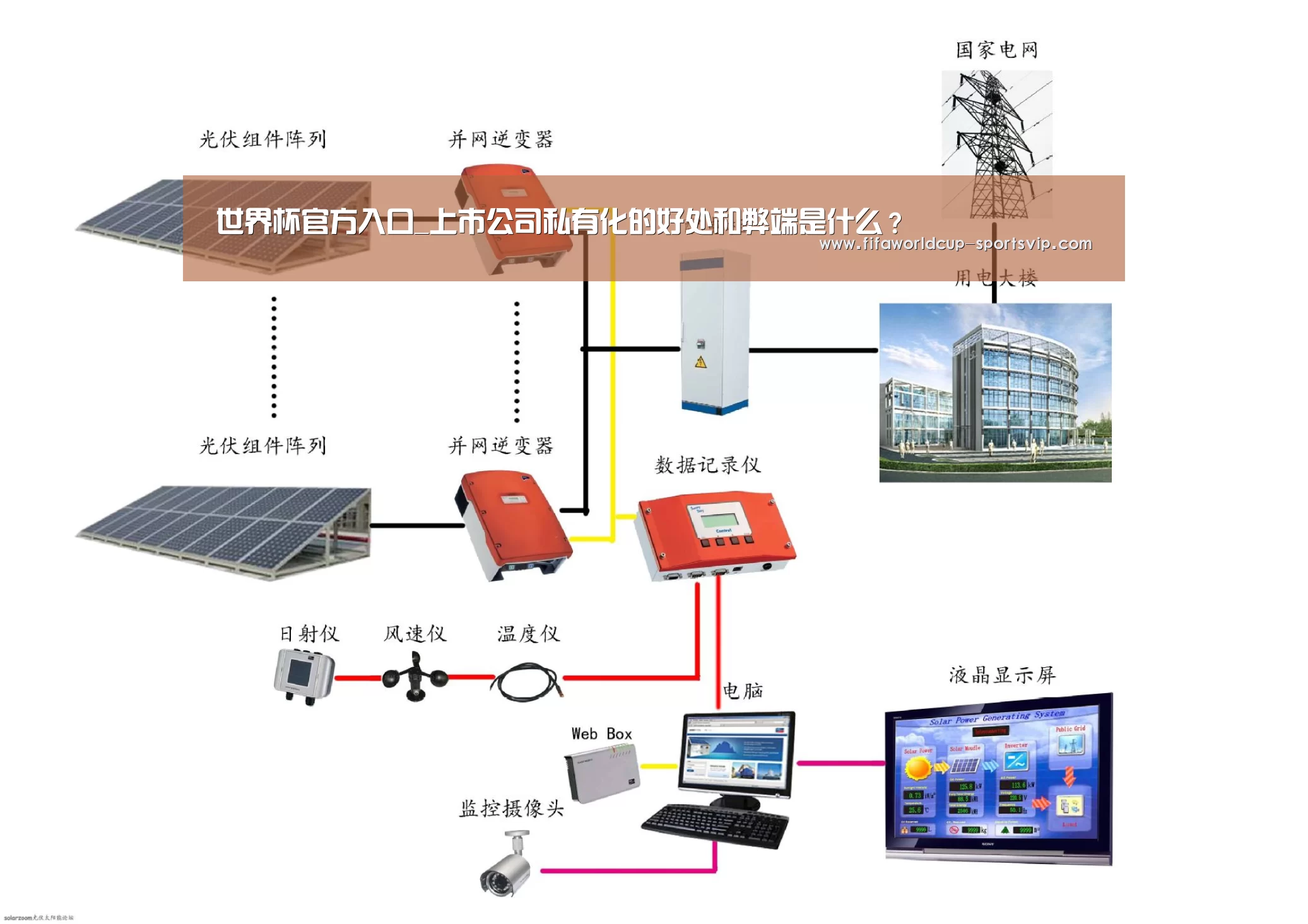 世界杯官方入口_上市公司私有化的好处和弊端是什么?(图2) 世界杯官方入口