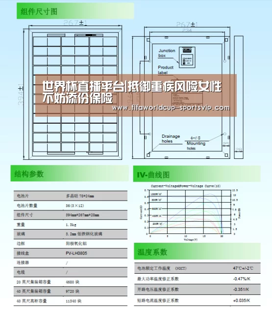 世界杯直播平台|抵御重疾风险女性不妨添份保险(图2) 世界杯直播平台