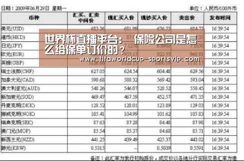 世界杯直播平台:
保险公司是怎么给保单订价的?(图1) 世界杯直播平台